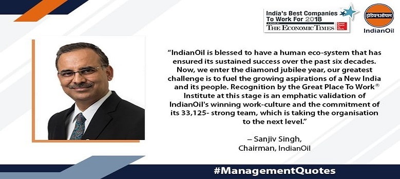Management Management